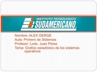 Nombre: ALEX GERGE
Aula: Primero de Sistemas
Profesor: Lcdo. Juan Pérez
Tema: Grafico estadístico de los sistemas
operativos
 