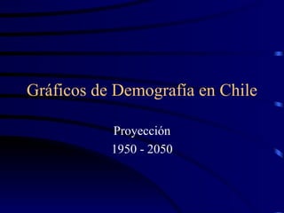 Gráficos de Demografía en Chile Proyección 1950 - 2050 