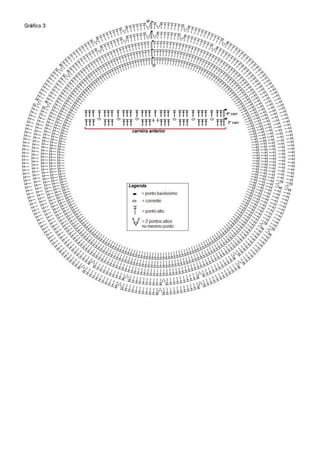 Gráfico do Tapete Flores em Crochê