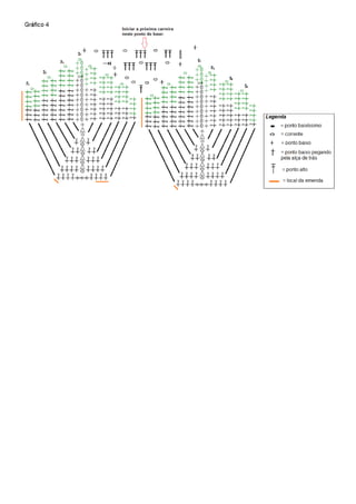 Gráfico do Tapete Flores em Crochê