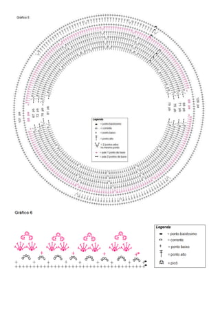 Gráfico do Tapete Flores em Crochê