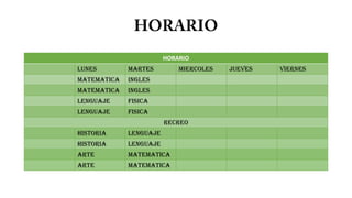 HORARIO
LUNES MARTES MIERCOLES JUEVES VIERNES
MATEMATICA INGLES
MATEMATICA INGLES
LENGUAJE FISICA
LENGUAJE FISICA
RECREO
HISTORIA LENGUAJE
HISTORIA LENGUAJE
ARTE MATEMATICA
ARTE MATEMATICA
 