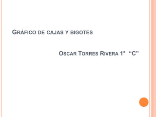 GRÁFICO DE CAJAS Y BIGOTES


               OSCAR TORRES RIVERA 1° “C”
 