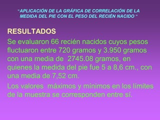 Grafico de lamedida del pie 2015