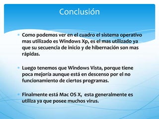 Conclusión
Como podemos ver en el cuadro el sistema operativo
mas utilizado es Windows Xp, es el mas utilizado ya
que su secuencia de inicio y de hibernación son mas
rápidas.
Luego tenemos que Windows Vista, porque tiene
poca mejoría aunque está en descenso por el no
funcionamiento de ciertos programas.
Finalmente está Mac OS X, esta generalmente es
utiliza ya que posee muchos virus.

 