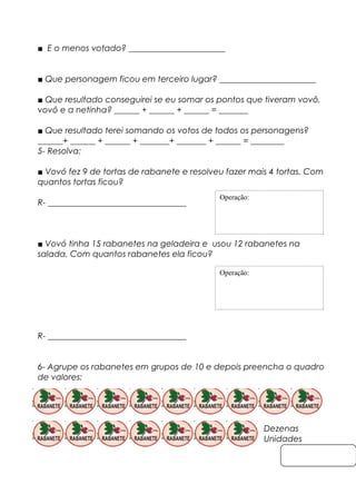 ■ E o menos votado? _______________________
■ Que personagem ficou em terceiro lugar? _______________________
■ Que resultado conseguirei se eu somar os pontos que tiveram vovô,
vovô e a netinha? ______ + ______ + ______ = _______
■ Que resultado terei somando os votos de todos os personagens?
______+ ______ + ______ + _______+ _______ + ______ = ________
5- Resolva:
■ Vovó fez 9 de tortas de rabanete e resolveu fazer mais 4 tortas. Com
quantos tortas ficou?
R- _________________________________
■ Vovó tinha 15 rabanetes na geladeira e usou 12 rabanetes na
salada. Com quantos rabanetes ela ficou?
R- _________________________________
6- Agrupe os rabanetes em grupos de 10 e depois preencha o quadro
de valores:
Dezenas
Unidades
Operação:
Operação:
 