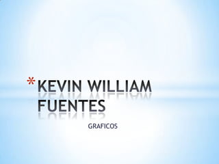 GRAFICOS KEVIN WILLIAM FUENTES 