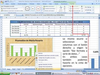 Lo mismo ocurre si
seleccionan         las
columnas con el botón
derecho y eligen la
opción “Dar formato a
serie de datos…”
En      ambos    casos
también       podemos
hacerlo en la cinta de
opciones.
 