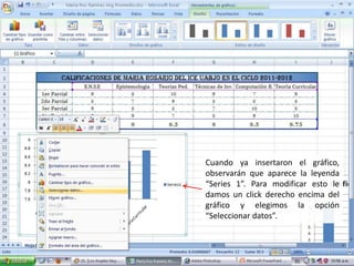 Cuando ya insertaron el gráfico,
observarán que aparece la leyenda
“Series 1”. Para modificar esto le
damos un click derecho encima del
gráfico y elegimos la opción
“Seleccionar datos”.
 