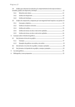 Página |3

    3.4    Gráfico que relacione la evolución y/o comportamiento de dos tipos de datos o
    variables, gráficos de dispersión y burbujas ......................................................................................... 12
       3.4.1            Relación entre datos .............................................................................................................12
       3.4.2            Gráficos de dispersión ......................................................................................................... 12
       3.4.3            Gráficos de burbujas .............................................................................................................12
    3.5        Gráfico de composición, compuesto por una magnitud total respecto a sus partes 13
       3.5.1            Concepto y objetivo............................................................................................................... 13
       3.5.2            Gráficos circulares o de tarta ............................................................................................ 13
       3.5.3            Gráficos de anillos.................................................................................................................. 15
       3.5.4            Gráficos de áreas con dos o más series apiladas.......................................................15
       3.5.5            Gráficos de áreas con dos o más series apiladas.......................................................16
4      Consejos sobre el diseño de gráficos................................................................................................. 17
    4.1        Dar formato al área de un gráfico ............................................................................................. 17
       4.1.1            Consejos ..................................................................................................................................... 17
       4.1.2            Ejemplos de gráficos con estilo y sin estilos ............................................................... 19
    4.2        Dar formato a la series de un gráfico, consejos y ejemplos. .............................................. 20
    4.3        Dar formato a la leyenda de un gráfico, consejos y ejemplos........................................... 23
5      Los mini gráficos........................................................................................................................................ 25
6      Bibliografía y casos propuestos .......................................................................................................... 25
 