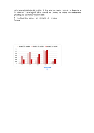 quizá también debajo del gráfico. Si hay muchas series, colocar la Leyenda a
la derecha. En cualquier caso, utilizar un tamaño de fuente suficientemente
grande para facilitar su visualización.
A continuación, vemos un ejemplo de leyenda
óptima:




                                 Ilustración
                                      20
 