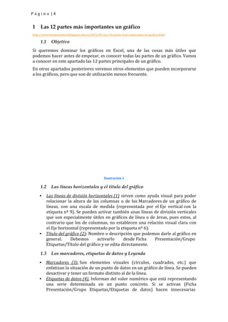Página |4


1 Las 12 partes más importantes un gráfico
http://www.temporaexcel.blogspot.com.es/2012/05/las-10-partes-mas-importante-un-grafico.html

     1.1     Objetivo
Si queremos dominar los gráficos en Excel, una de las cosas más útiles que
podemos hacer antes de empezar, es conocer todas las partes de un gráfico. Vamos
a conocer en este apartado las 12 partes principales de un gráfico.
En otros apartados posteriores veremos otros elementos que pueden incorporarse
a los gráficos, pero que son de utilización menos frecuente.




                                                 Ilustración 1

     1.2     Las líneas horizontales y el titulo del gráfico
    • Las líneas de división horizontales (1) sirven como ayuda visual para poder
      relacionar la altura de las columnas o de los Marcadores de un gráfico de
      líneas, con una escala de medida (representada por el Eje vertical con la
      etiqueta nº 9). Se pueden activar también unas líneas de división verticales
      que son especialmente útiles en gráficos de línea o de áreas, pues estos, al
      contrario que los de columnas, no establecen una relación visual clara con
      el Eje horizontal (representado por la etiqueta nº 6).
    • Título del gráfico (2): Nombre o descripción que podemos darle al gráfico en
      general.     Debemos       activarlo     desde Ficha   Presentación/Grupo
      Etiquetas/Título del gráfico y se edita directamente.
     1.3     Los marcadores, etiquetas de datos y Leyenda
    • Marcadores (3): Son elementos visuales (círculos, cuadrados, etc.) que
      enfatizan la situación de un punto de datos en un gráfico de línea. Se pueden
      desactivar y tener un formato distinto al de la línea.
    • Etiquetas de datos (4). Informan del valor numérico que está representando
      una serie determinada en un punto concreto. Si se activan (Ficha
      Presentación/Grupo Etiquetas/Etiquetas de datos) hacen innecesarias
 