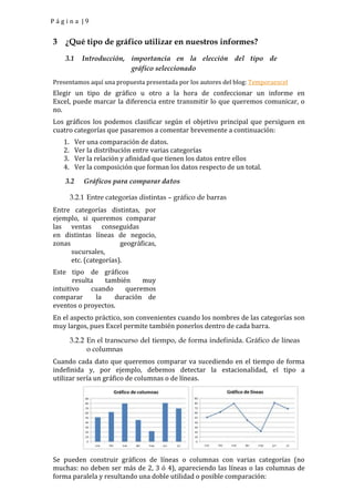 Página |9


3 ¿Qué tipo de gráfico utilizar en nuestros informes?
    3.1     Introducción, importancia en la elección del tipo de
                          gráfico seleccionado
Presentamos aquí una propuesta presentada por los autores del blog: Temporaexcel
Elegir un tipo de gráfico u otro a la hora de confeccionar un informe en
Excel, puede marcar la diferencia entre transmitir lo que queremos comunicar, o
no.
Los gráficos los podemos clasificar según el objetivo principal que persiguen en
cuatro categorías que pasaremos a comentar brevemente a continuación:
   1.     Ver una comparación de datos.
   2.     Ver la distribución entre varias categorías
   3.     Ver la relación y afinidad que tienen los datos entre ellos
   4.     Ver la composición que forman los datos respecto de un total.
    3.2      Gráficos para comparar datos

        3.2.1 Entre categorías distintas – gráfico de barras
Entre categorías distintas, por
ejemplo, si queremos comparar
las ventas conseguidas
en distintas líneas de negocio,
zonas                  geográficas,
      sucursales,
      etc. (categorías).
Este tipo de gráficos
       resulta    también    muy
intuitivo    cuando     queremos
comparar       la    duración de
eventos o proyectos.
En el aspecto práctico, son convenientes cuando los nombres de las categorías son
muy largos, pues Excel permite también ponerlos dentro de cada barra.

        3.2.2 En el transcurso del tiempo, de forma indefinida. Gráfico de líneas
              o columnas
Cuando cada dato que queremos comparar va sucediendo en el tiempo de forma
indefinida y, por ejemplo, debemos detectar la estacionalidad, el tipo a
utilizar sería un gráfico de columnas o de líneas.




Se pueden construir gráficos de líneas o columnas con varias categorías (no
muchas: no deben ser más de 2, 3 ó 4), apareciendo las líneas o las columnas de
forma paralela y resultando una doble utilidad o posible comparación:
 