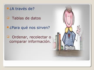 ¿A    través de?

    Tablas de datos

¿Para    qué nos sirven?

    Ordenar, recolectar o
    comparar información.
 