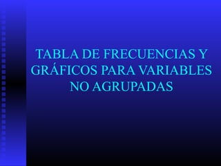 TABLA DE FRECUENCIAS Y
GRÁFICOS PARA VARIABLES
     NO AGRUPADAS
 