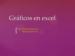 {
Gráficos en excel
Por: Carolina García B.
Melissa Zuleta M.
 