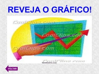 REVEJA O GRÁFICO!
VOLTAR