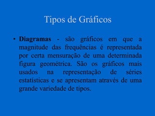 Tipos de Gráficos
• Diagramas - são gráficos em que a
magnitude das frequências é representada
por certa mensuração de uma determinada
figura geométrica. São os gráficos mais
usados na representação de séries
estatísticas e se apresentam através de uma
grande variedade de tipos.
 