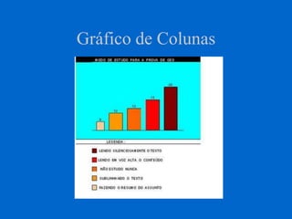 Gráfico de Colunas
 