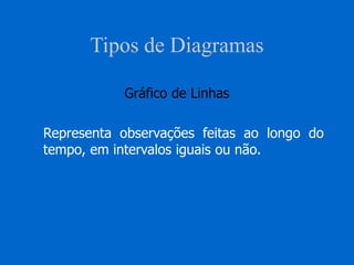Tipos de Diagramas
Gráfico de Linhas
Representa observações feitas ao longo do
tempo, em intervalos iguais ou não.
 