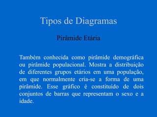 Tipos de Diagramas
Pirâmide Etária
Também conhecida como pirâmide demográfica
ou pirâmide populacional. Mostra a distribuição
de diferentes grupos etários em uma população,
em que normalmente cria-se a forma de uma
pirâmide. Esse gráfico é constituído de dois
conjuntos de barras que representam o sexo e a
idade.
 