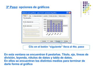 Graficos Con Excel | PPS