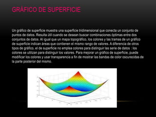 GRÁFICO DE SUPERFICIE
Un gráfico de superficie muestra una superficie tridimensional que conecta un conjunto de
puntos de datos. Resulta útil cuando se desean buscar combinaciones óptimas entre dos
conjuntos de datos. Al igual que un mapa topográfico, los colores y las tramas de un gráfico
de superficie indican áreas que contienen el mismo rango de valores. A diferencia de otros
tipos de gráfico, el de superficie no emplea colores para distinguir las serie de datos : los
colores se utilizan para distinguir los valores. Para mejorar un gráfico de superficie, puede
modificar los colores y usar transparencia a fin de mostrar las bandas de color oscurecidas de
la parte posterior del mismo.
 
