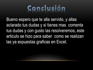 Bueno espero que te alla servido, y allas
aclarado tus dudas y si tienes mas comenta
tus dudas y con gusto las resolveremos, este
articulo se hizo para saber como se realizan
las ya expuestas graficas en Excel.
 