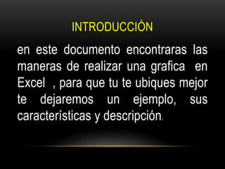 INTRODUCCIÓN
en este documento encontraras las
maneras de realizar una grafica en
Excel , para que tu te ubiques mejor
te dejaremos un ejemplo, sus
características y descripción.
 