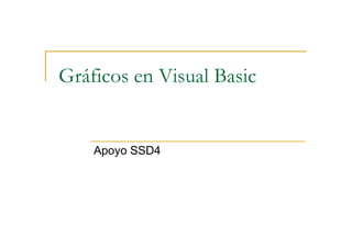 Gráficos en Visual Basic


    Apoyo SSD4
 