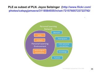 PLE as subset of PLN. Joyce Seitzinger   ( http :// www.flickr.com / photos / catspyjamasnz /3118564555/in/ set -721576057...