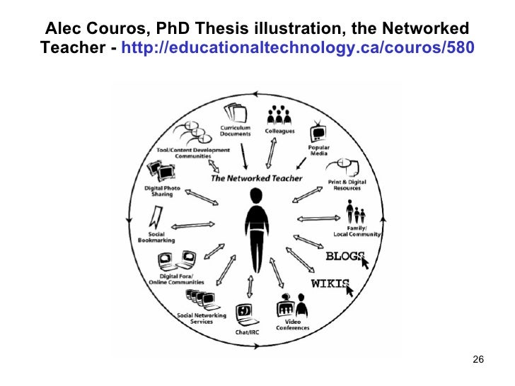 Alec couros dissertation