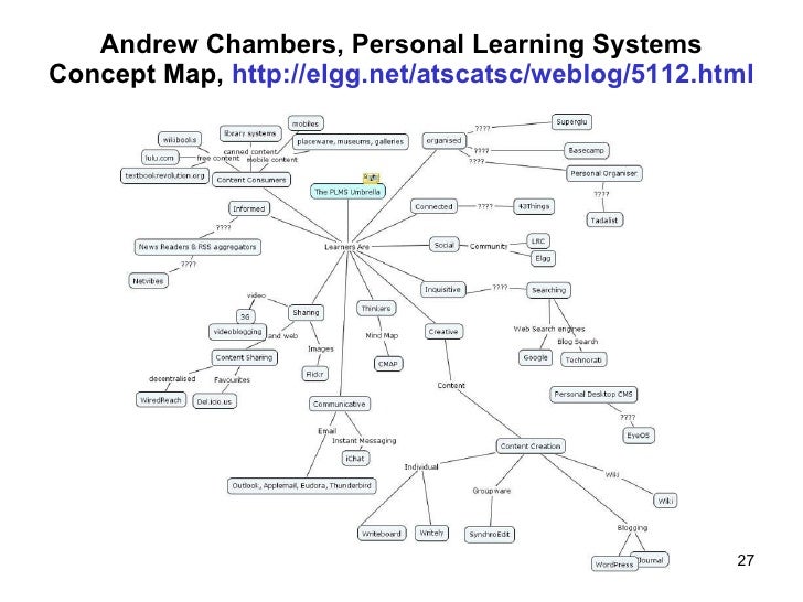 Couros dissertation