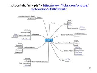 mctoonish, "my ple" -  http :// www.flickr.com / photos / mctoonish /2163282548/ 