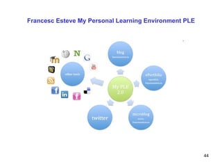 Francesc   Esteve   My  Personal Learning  Environment  PLE 