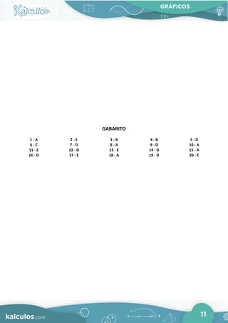 GRÁFICOS
11
GABARITO
1 - A 2 - E 3 - B 4 - B 5 - D
6 - C 7 - D 8 - A 9 - D 10 - A
11 - E 12 - D 13 - E 14 - D 15 - A
16 - D 17 - E 18 - A 19 - D 20 - C
 