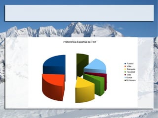 Preferência Esportiva da T:81




                                    Futebol
                                    Vôlei
                                    Basquete
                                    Handebol
                                    Vela
                                    Outros
                                    Ñ Votaram
                                1
 