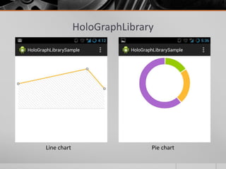 Android - Frameworks para Gráficos | PPTX