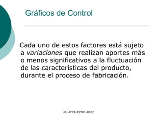 URL-FCEE-ESTAD APLIC
Gráficos de Control
Cada uno de estos factores está sujeto
a variaciones que realizan aportes más
o menos significativos a la fluctuación
de las características del producto,
durante el proceso de fabricación.
 