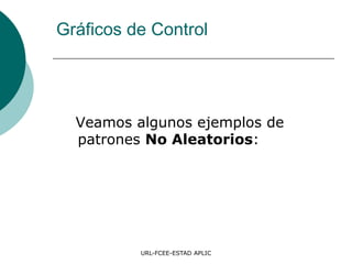URL-FCEE-ESTAD APLIC
Veamos algunos ejemplos de
patrones No Aleatorios:
Gráficos de Control
 