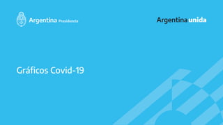 Cómo se comporta el coronavirus en Argentina