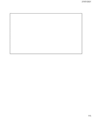 27/07/2021
115
 