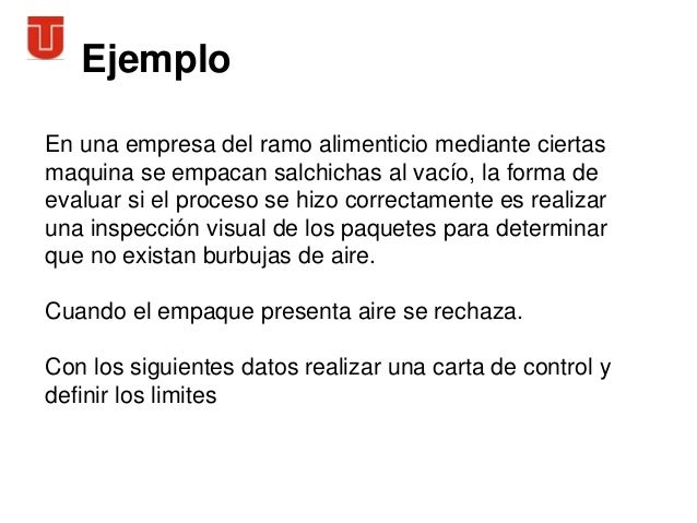 Graficos de control Graficos de control