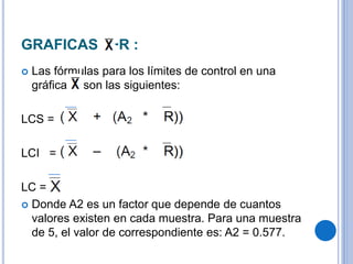 GRAFICAS −R :
 Las fórmulas para los límites de control en una
gráfica son las siguientes:
LCS =
LCI =
LC =
 Donde A2 es un factor que depende de cuantos
valores existen en cada muestra. Para una muestra
de 5, el valor de correspondiente es: A2 = 0.577.
 