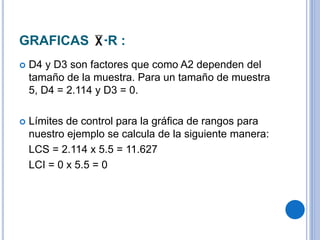 GRAFICAS −R :
 D4 y D3 son factores que como A2 dependen del
tamaño de la muestra. Para un tamaño de muestra
5, D4 = 2.114 y D3 = 0.
 Límites de control para la gráfica de rangos para
nuestro ejemplo se calcula de la siguiente manera:
LCS = 2.114 x 5.5 = 11.627
LCI = 0 x 5.5 = 0
 