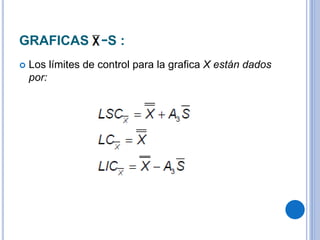 GRAFICAS −S :
 Los límites de control para la grafica X están dados
por:
 