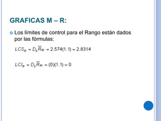 GRAFICAS M – R:
 Los límites de control para el Rango están dados
por las fórmulas:
 