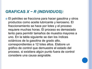 GRAFICAS X − R (INDIVIDUOS):
 El petróleo se fracciona para hacer gasolina y otros
productos como aceite lubricante y keroseno. El
fraccionamiento se hace por lotes y el proceso
requiere muchas horas. El proceso es demasiado
lento para permitir tamaños de muestra mayores a
uno. En la tabla siguiente se dan los índices
octánicos de la gasolina de grado alto,
correspondientes a 12 lotes altos. Elabore un
gráfico de control que demuestre el estado del
proceso, si existiera algún punto fuera de control
considere una causa asignable.
 