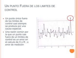 UN PUNTO FUERA DE LOS LIMITES DE
CONTROL
 Un punto único fuera
de los limites de
control casi siempre
se produce por una
causa especial.
 Una razón común por
la que un punto cae
fuera de un limites de
control es un error en
el calculo de X o R ; o
error de medición
 
