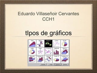Eduardo Villaseñoir Cervantes
            CCH1


   tIpos de gráficos
 